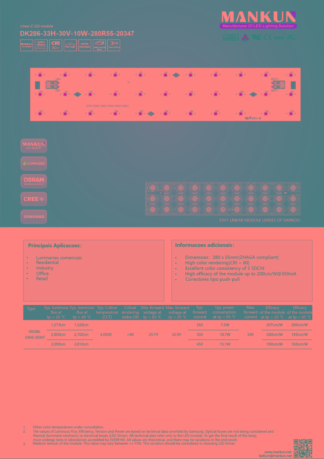 MK286_20347_LED_Board_33HE_840_DA.jpg